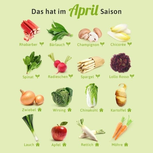 Saisonkalender April - Meine Landfreu.de